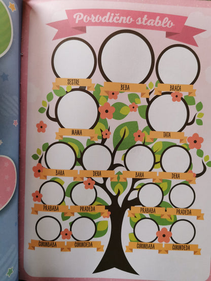 Mickey Plavi - Radosnica